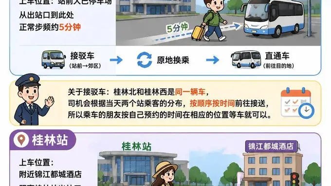 桂林直达龙脊金坑大寨的交通在哪坐?龙脊梯田旅游出行攻略