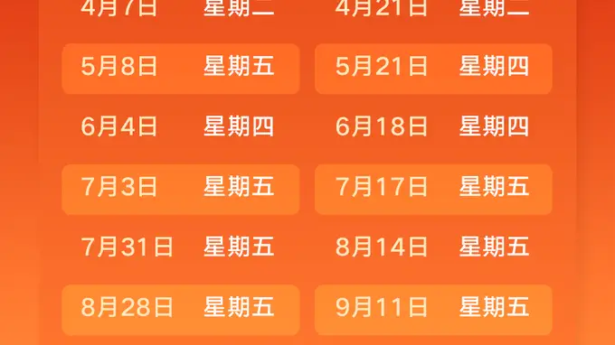 油价即将大跌