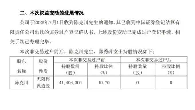A股“天价”离婚,男方股份悉数转让,女方分走约2.46亿元