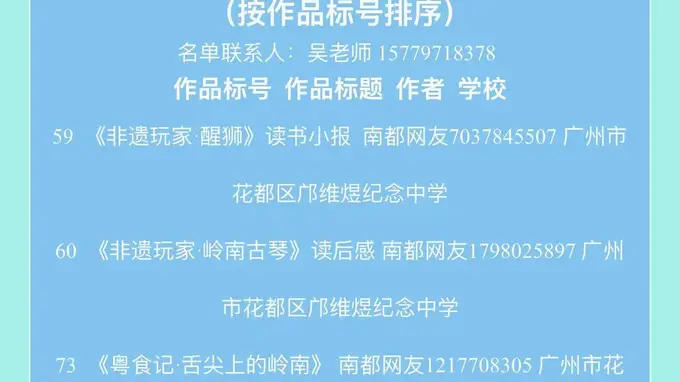 看过来！广东全民经典阅读大赛青少年赛道图文晋级名单出炉！