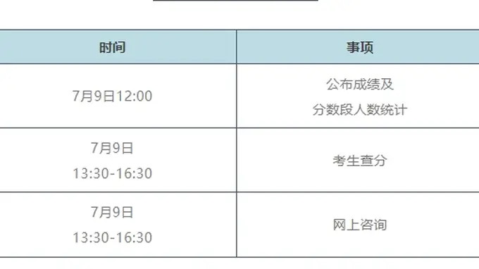 2026年北京市中考成绩今日公布！查分、网上咨询时间表来了