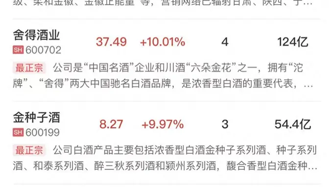 算力硬件重挫大消费逆势崛起 创业板指半日跌近6%