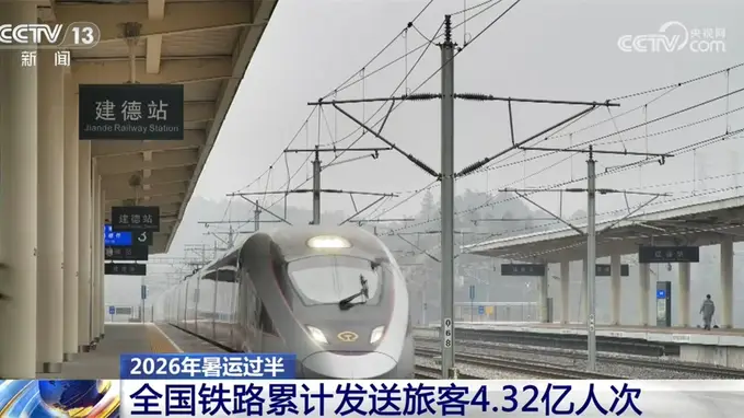 暑运加开新线 消夏避暑旅游列车激活万亿消费新场景