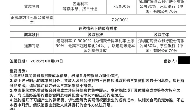 贷款营销围猎用户 记者实测背后藏信息违规风险