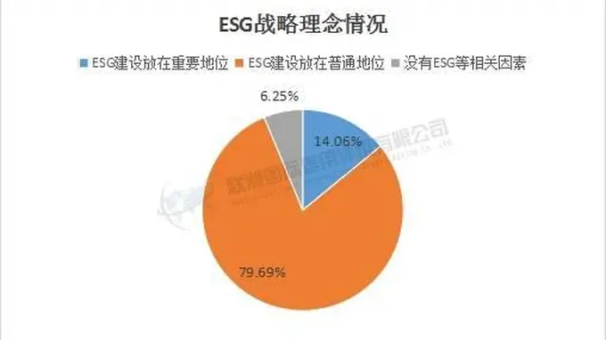 2024年媒体娱乐业A股上市公司合规建设短板：64家主体数据复盘