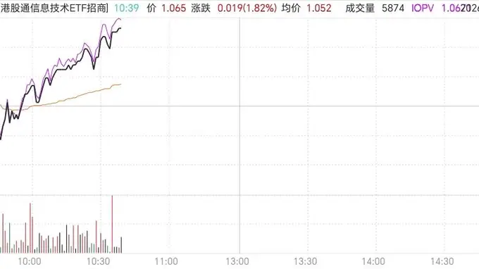 DeepSeek涨价破内卷 头部大模型厂商或受益格局趋明