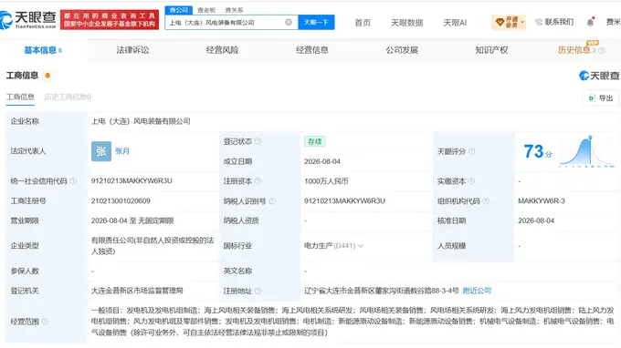 上电风电在大连挂牌成立全资子公司 注册资本达1000万元