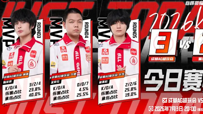 AG3-2狼队，钟意首发状态拉满，一诺玩起莱西奥