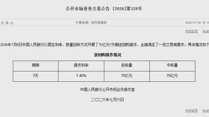 扭转局面!央行今日接连出手!