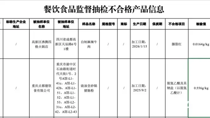猪肠粉检出禁用防腐剂，知名粤菜品牌点都德深夜致歉：已停售该产品，对责任人严肃追责