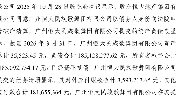 恒大歌舞团，申请破产清算！已无在岗职工，账面资产仅剩3.55万元，负债高达1.85亿元