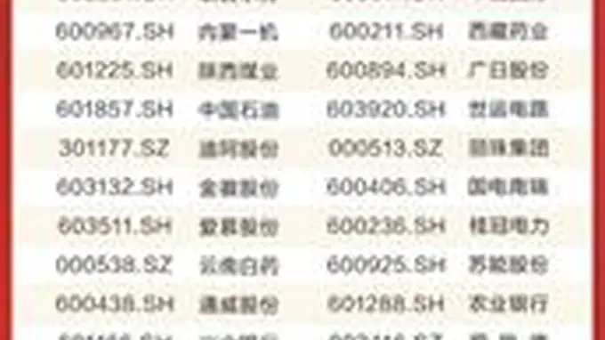 中国人寿荣获第十七届天马奖“上市公司投资者关系管理股东回报奖”