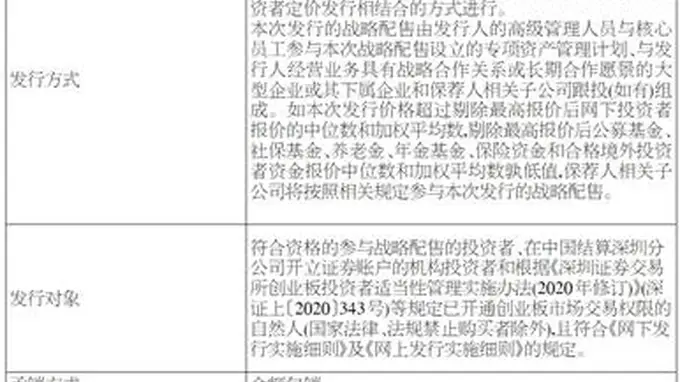 苏州绿控传动创业板IPO发行提示公告发布