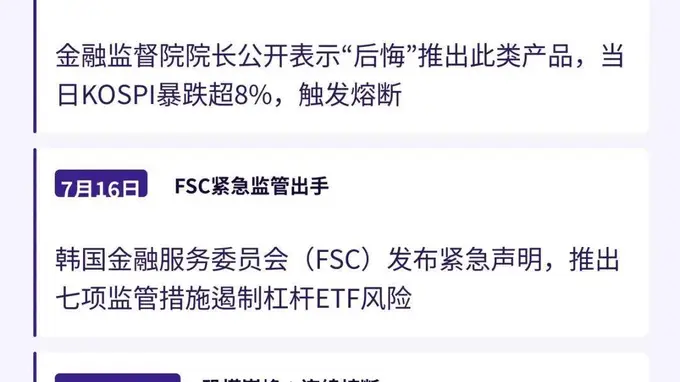 韩国散户因股市杠杆产品爆仓 高盛大摩看多方上演抄底博弈