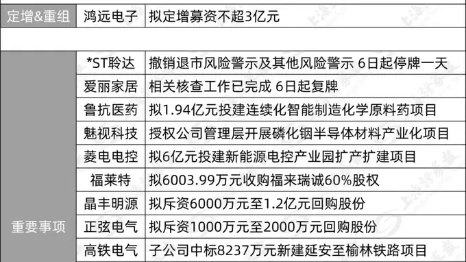 菱电电控新能源电控产业园扩产扩建项目启动 总投资达6亿元