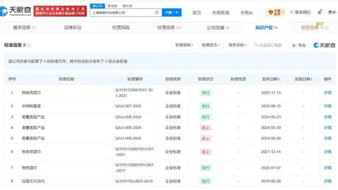 柚家纸巾股东方包括小米