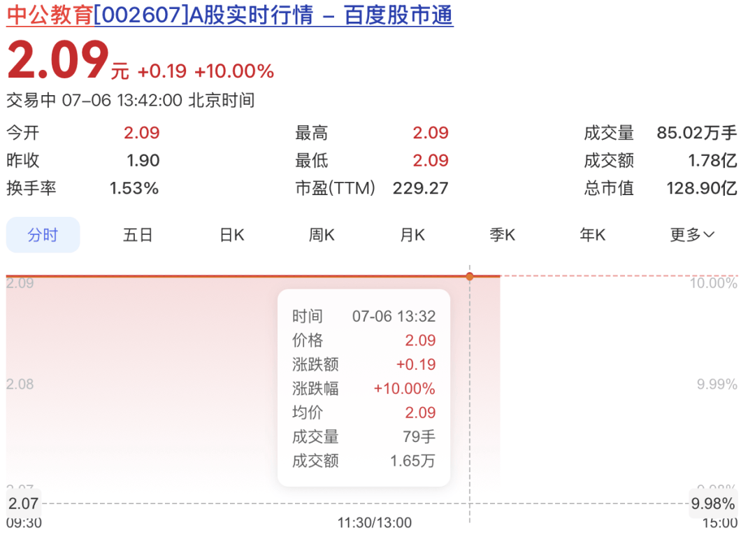 002607，午后紧急回应