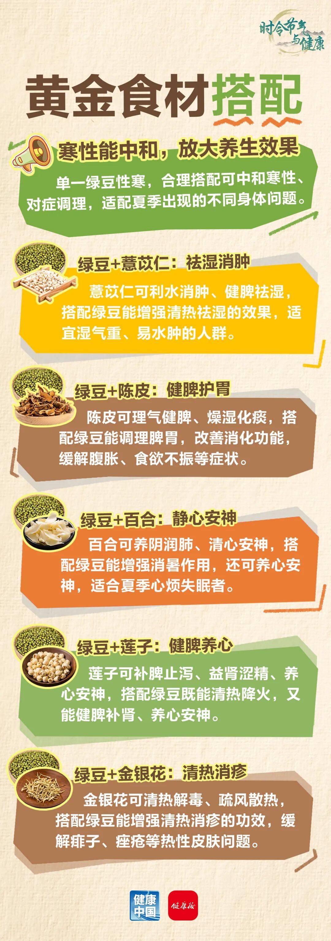 夏日绿豆汤完整攻略！煮法、搭配、禁忌一次讲清 | 时令节气与健康