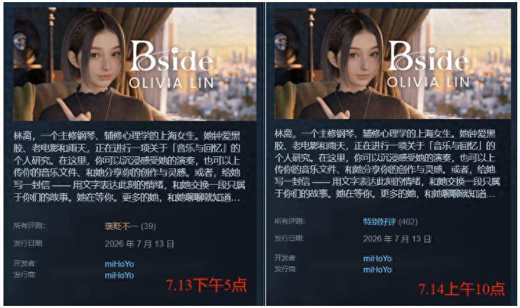 一天之内口碑反转？米哈游交出“千亿AI”首份答卷
