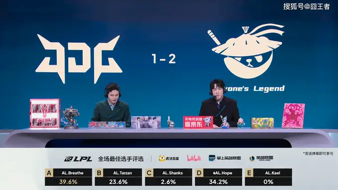 LPL第三赛段:新上单,关键时刻发挥作用!AL三局战胜JDG