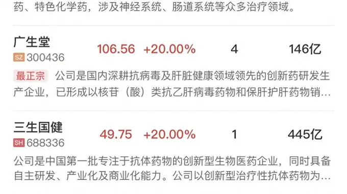 午报创业板指冲高回落跌超1%，AI硬件股持续调整，创新药板块逆势爆发