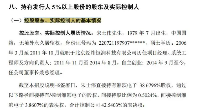 湘滨电子冲刺创业板：小米、奇瑞系资本押注，2025年主营业务毛利率出现下滑