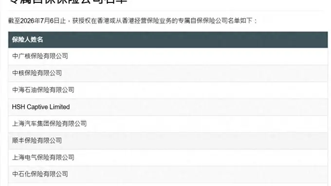 顺丰获批香港专属自保牌照 物流巨头缘何入局？业内直言：需注意风控合规复杂、国际人才短缺等挑战