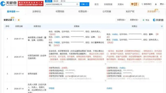 钟睒睒卸任杭州会子投资公司职务