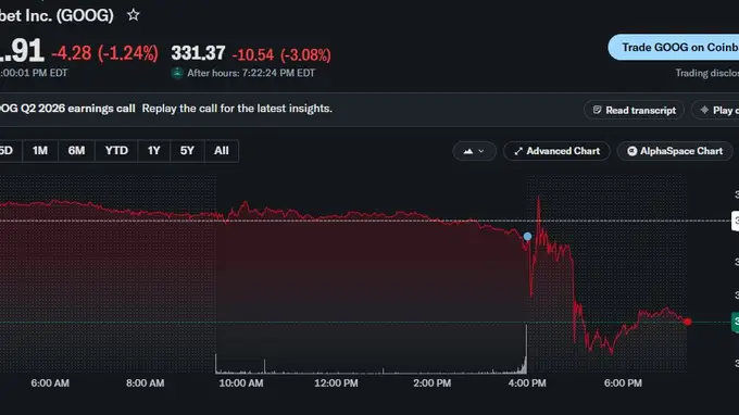 谷歌AI豪赌代价:自由现金流首次转负,资本支出飙升,CEO称回报尚处早期