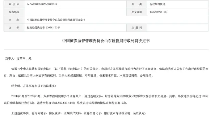方某军利用多账户封涨停操纵证券市场 山东证监局罚没合计超1.75亿元