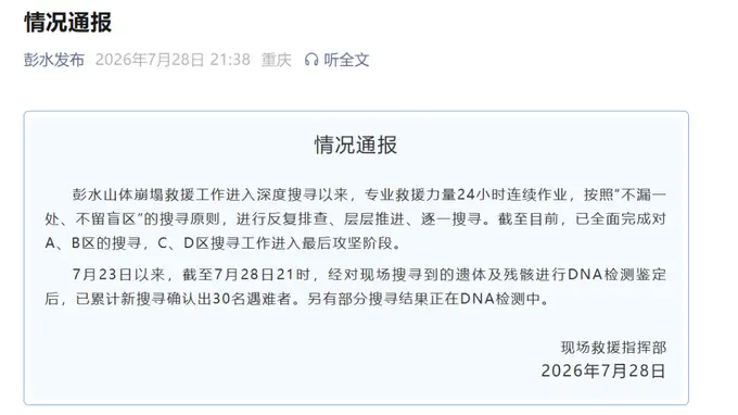 7月23日以来，重庆彭水山体崩塌已新搜寻确认出30名遇难者