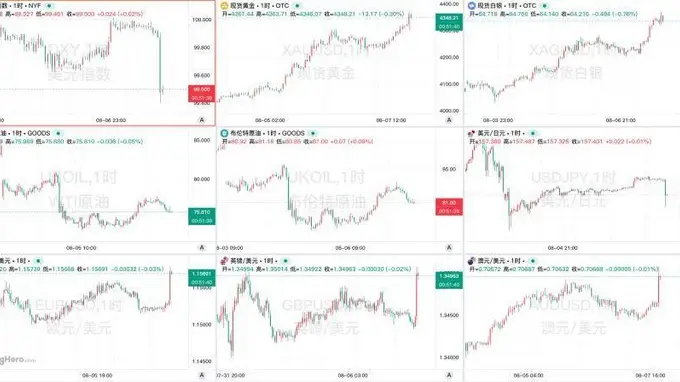 FMS 2026技术发布 DeepSeek API大幅涨价引行业关注