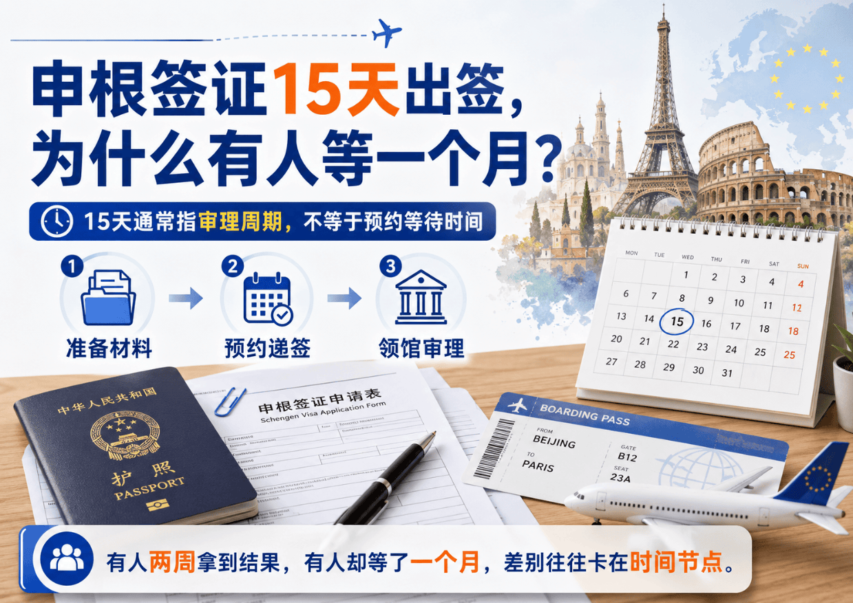 2026申根签证预约：15天出签为何等一个月