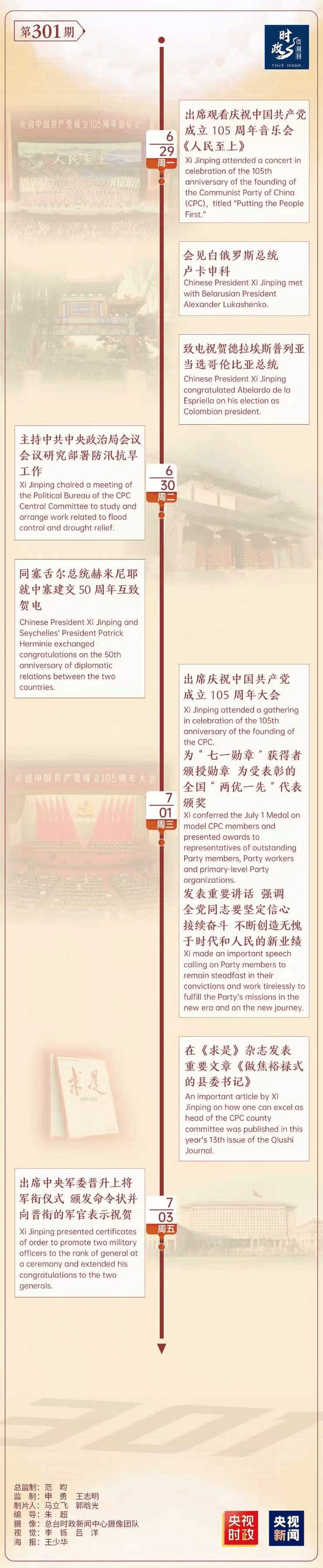 时政微周刊丨总书记的一周（6月29日—7月5日）