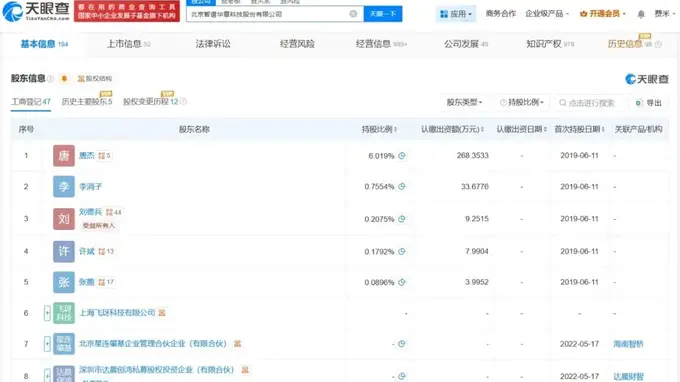 万亿港元市值！智谱年内涨超1900%，凭什么？