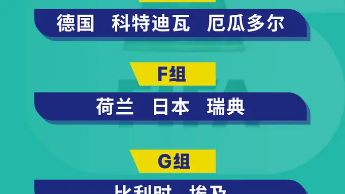 2026世界杯32强最终名单揭晓