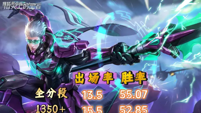 胜率突破55%，没有明显弱点的赵云怎么反制啊？
