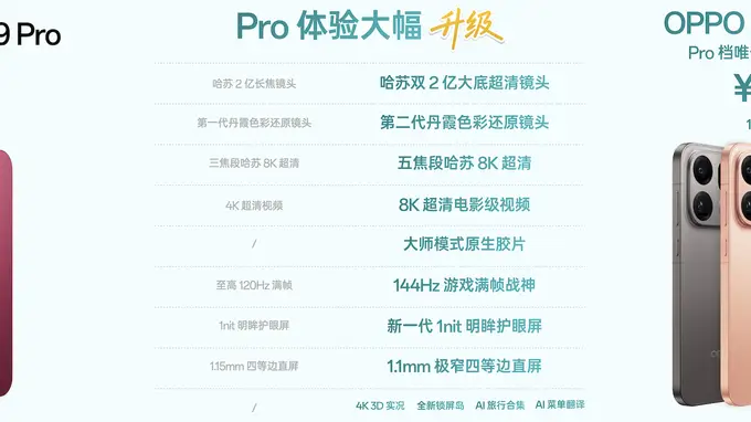 顶住涨价压力!OPPO刘作虎:Find X9s Pro是年内最后一款不涨价的旗舰手机