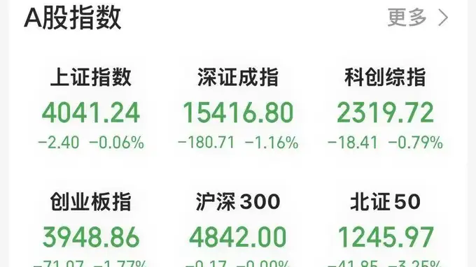 001229，盘后成交5067万元，主板第一