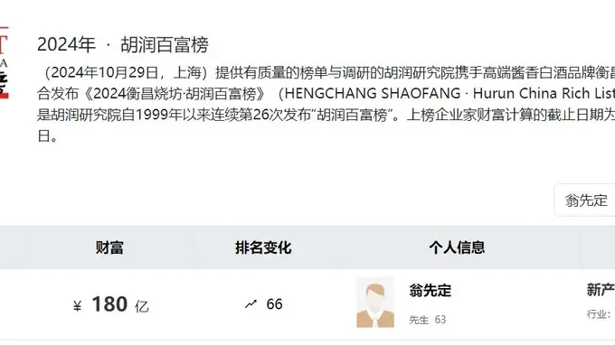 上市公司“百亿富豪”实控人被留置！董事长独家回应每经：“留置系其个人原因，与公司事务无关⋯⋯他已经20年没参与公司运营”