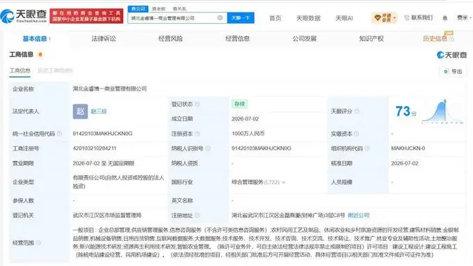 中信金融资产在湖北成立新商业管理公司 注册资本1000万