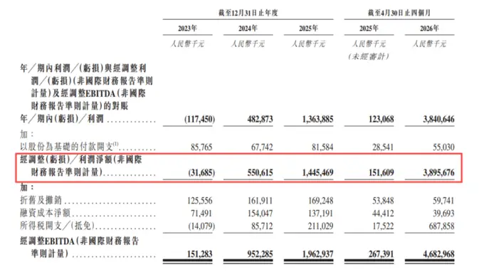 内存涨成“电子黑金”,深圳华强北正批量生产富豪