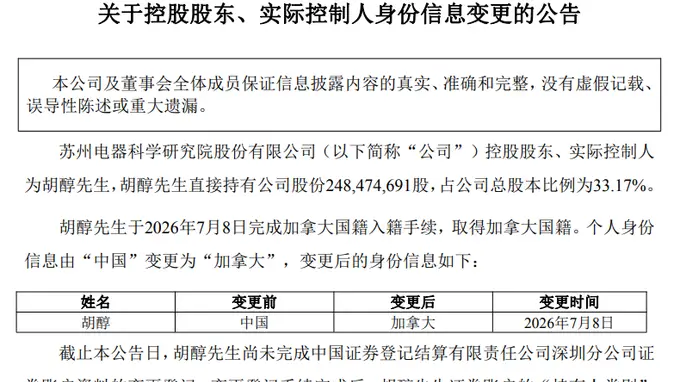 苏州“企二代”2天前入籍加拿大，入籍前高位精准减持旗下A股公司套现715万元，公司股价近2月跌掉33%，市值仅剩47亿元