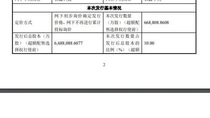 8.66元/股！长鑫科技定价超过预期，市盈率为308.92倍，7月16日进行网上和网下申购，发行市值达到约5792亿，首日涨幅有望超5倍