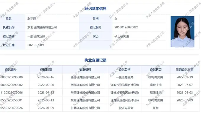高景气赛道卖方舆情持续升温！天风证券孙潇雅澄清8亿罚单传闻