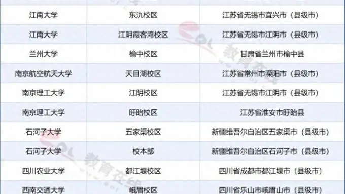 985、211去县城了？
