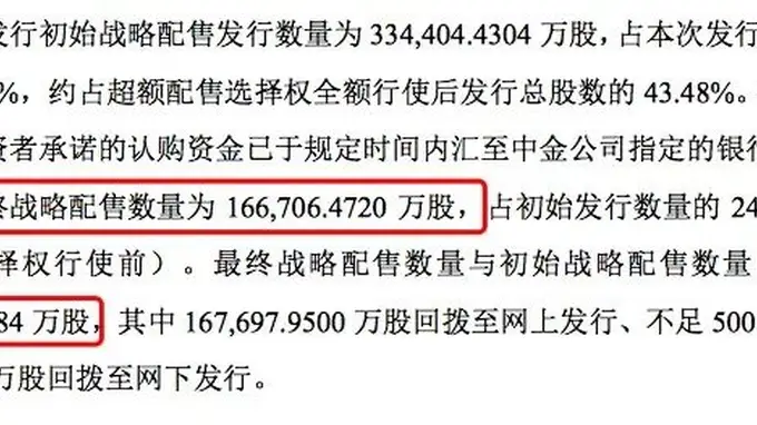 分掉16.67亿股,长鑫科技战配名单阵容豪华