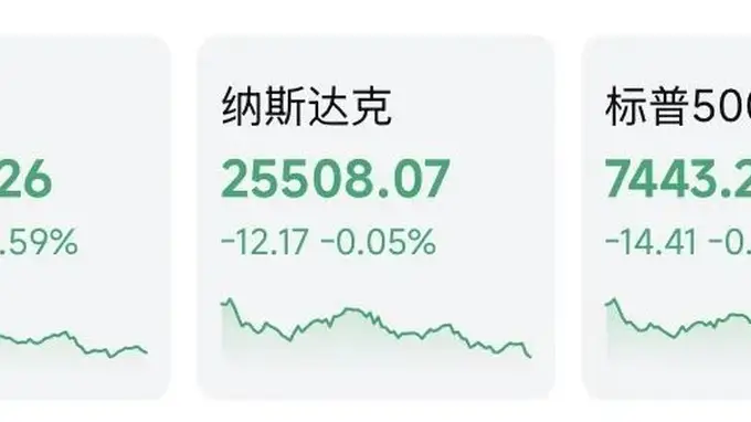 特朗普签署命令将对加拿大产品加征50%关税