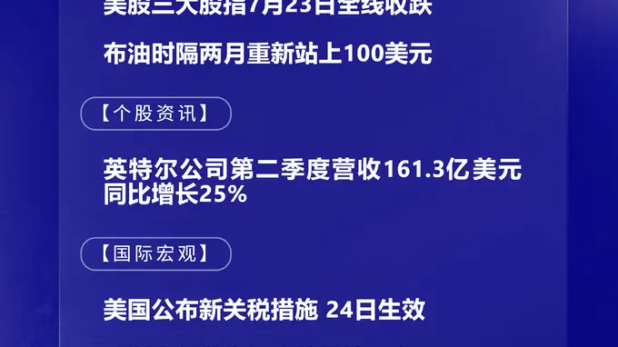 7月24日国际晨讯 布油时隔两月重返百美元关口 欧洲央行预警通胀将持续高企