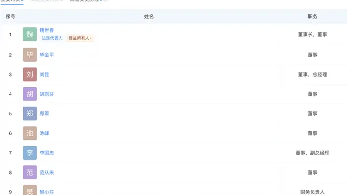 全国第91家财险机构中安财险正式落地 七大安徽国资联袂入股高管团队悉数敲定